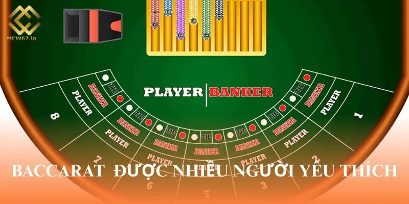 Baccarat được nhiều người chơi tại MCW67 yêu thích