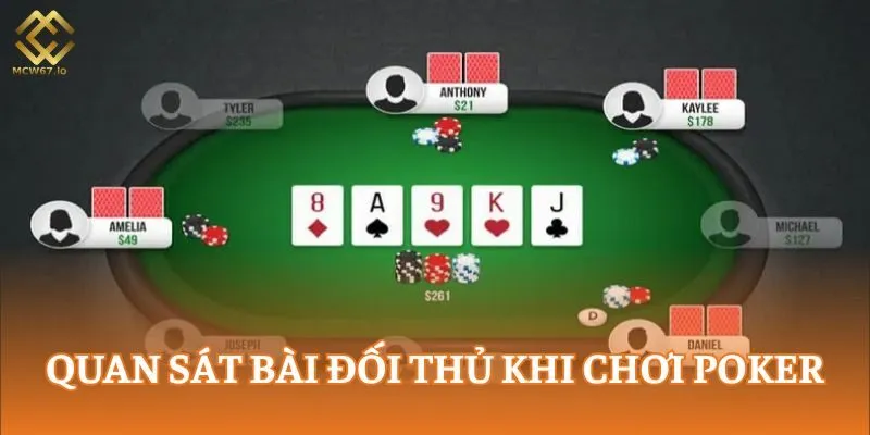 Cách chơi poker qua việc quan sát đối thủ rất quan trọng