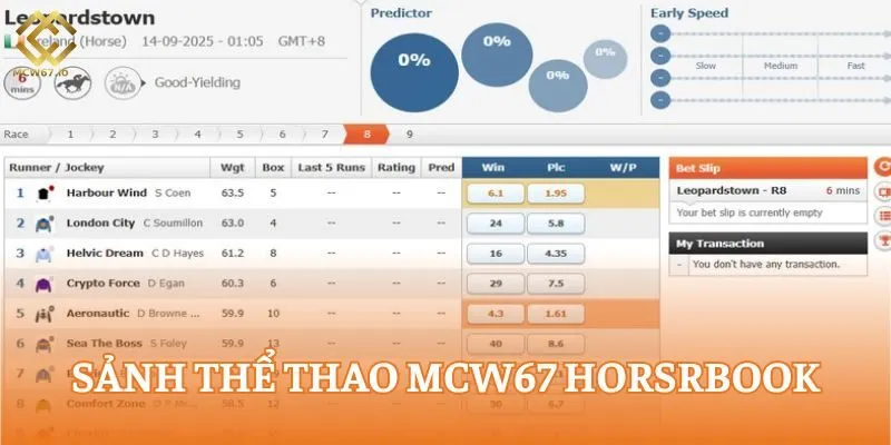 Horsebook là sảnh cược đua ngựa thú vị thuộc Thể thao MCW67