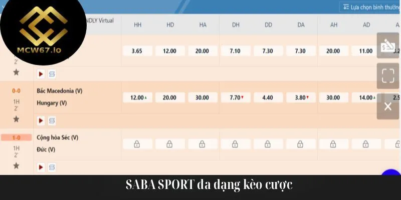 SABA SPORT đa dạng kèo cược